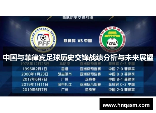 中国与菲律宾足球历史交锋战绩分析与未来展望